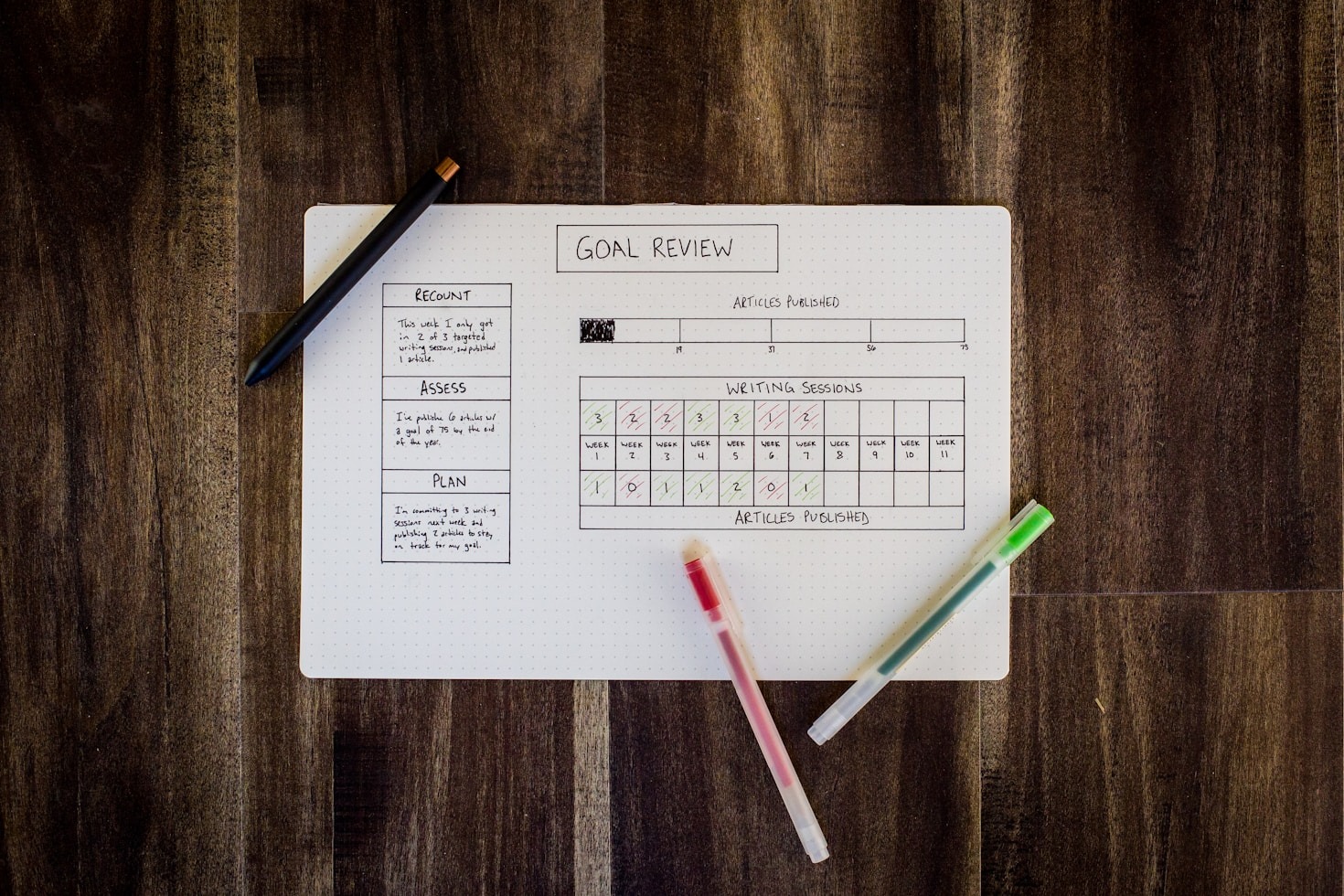 Adapting Daily Routines for Better Life Satisfaction